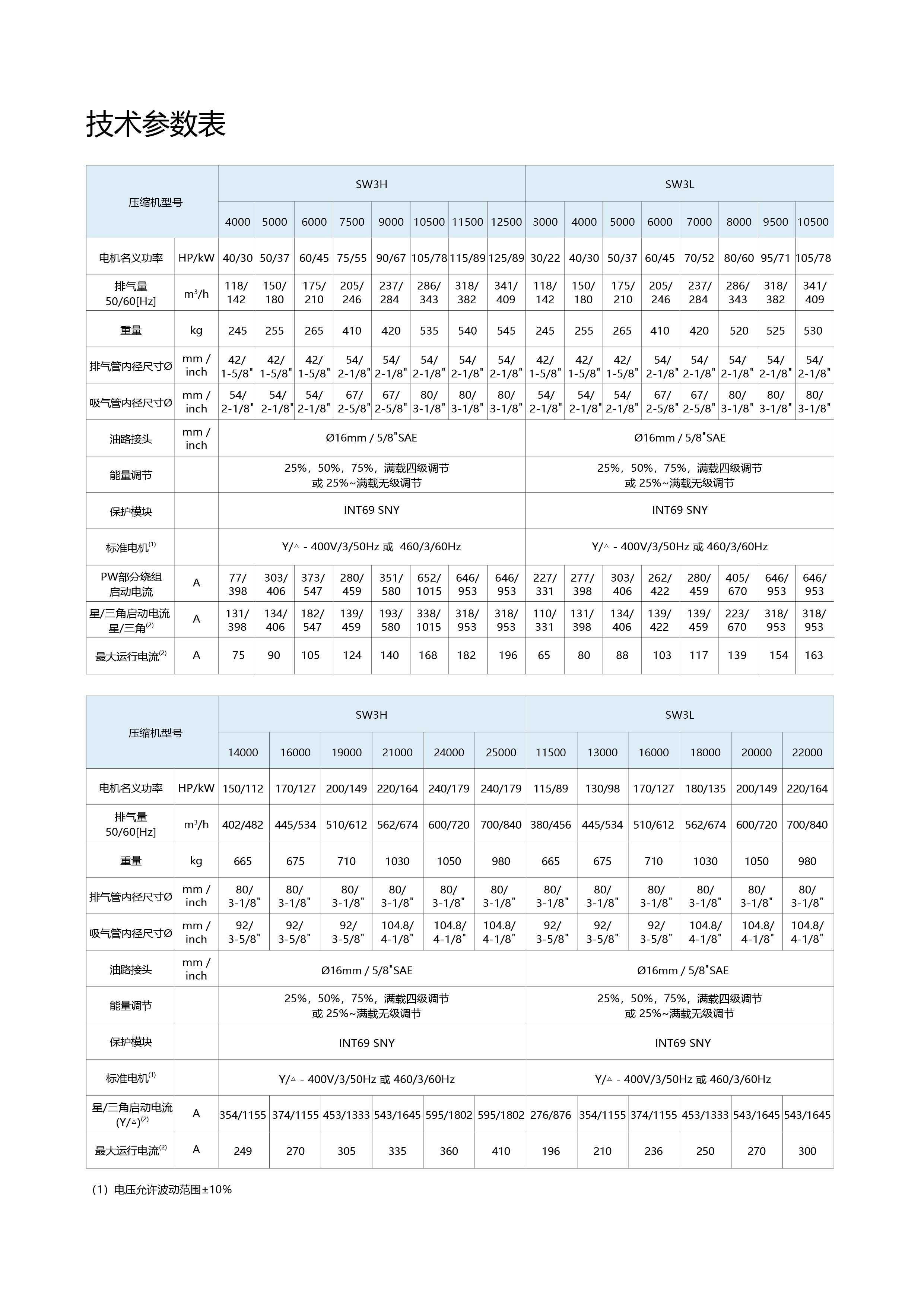 1742188522973_398298.png